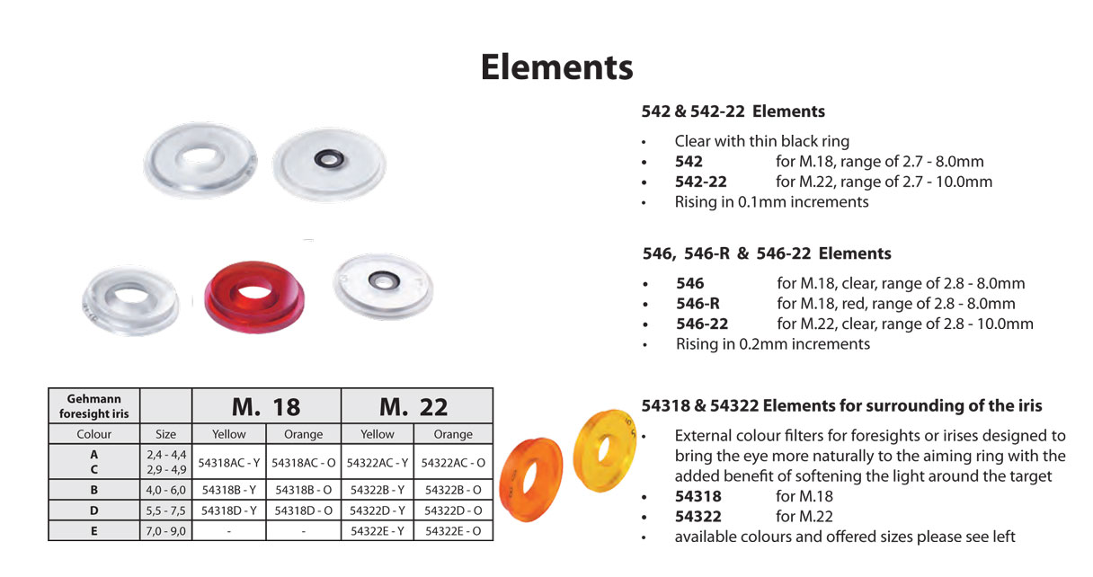 Elements for surrounding of the iris M18 - orange - 2