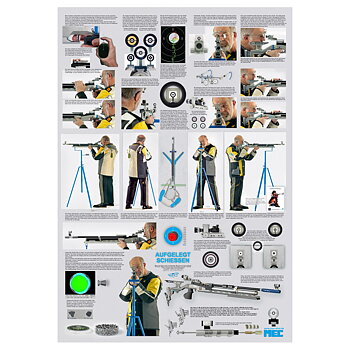 Teaching Poster Peter Eckhardt