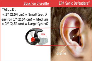 Defenders EP3  hearing protection - 2