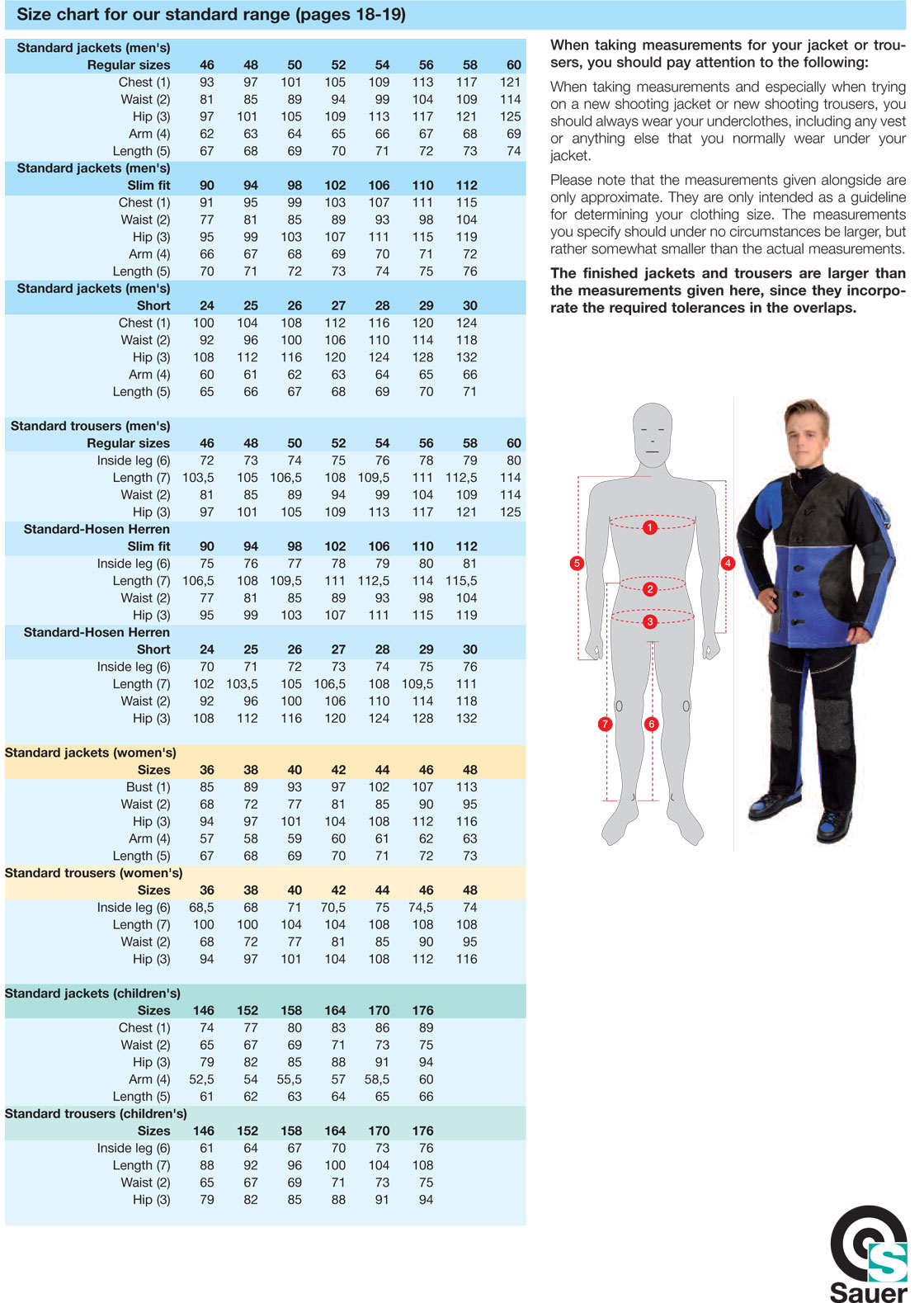 SAUER Size charts for the "Advantage" and "Effect" jackets - 2