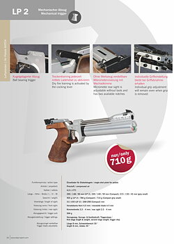 STEYR LP2