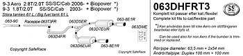 SPORT AVGASSYSTEM 2,5" SAAB 9-3 II, 1,8 2,0T, 2,8 T  Aero - med Racerör och "Duplex"