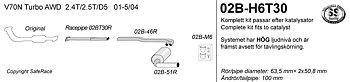 SPORT AVGASSYSTEM  VOLVO V70 II  TURBO AWD  2001-2004, 1 ljudd.   2,5"/ 2x2", Ändrör 1x100mm