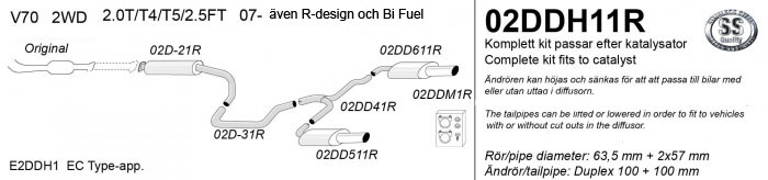 SPORT AVGASSYSTEM  VOLVO V70 III 2,0-2,5T, 2WD 2007-  Ändrör 2x100mm - 2