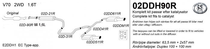 SPORT AVGASSYSTEM  VOLVO V70 III 1,6T, 2WD,  2007-  Ändrör 2x100mm - 2