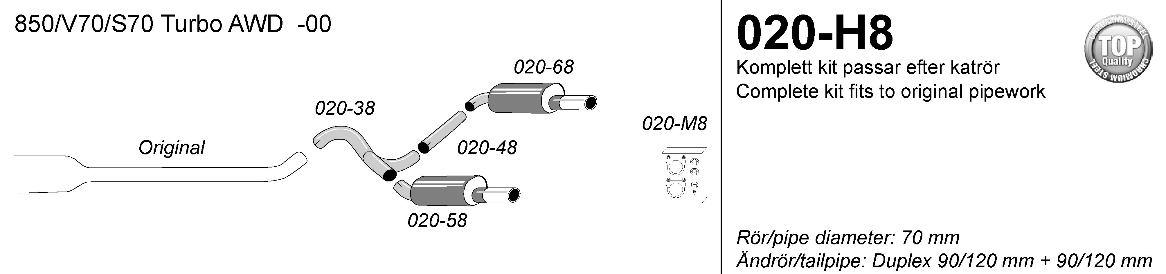 SPORTAVGASSYSTEM 70 mm,  dubbla bakdämpare VOLVO 850-ser/V70 I/ S70  AWD Turbo  - 2