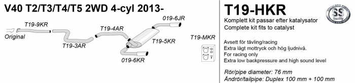 SPORT AVGASSYSTEM 3"  VOLVO V40 T2-T5 4-cyl,  2WD 2013- , Ändrör 2x100 mm - 2