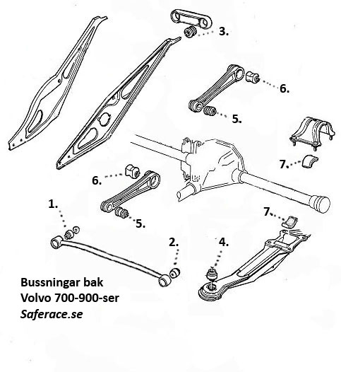 BUSSNING vänster  tvärstag bak  - Volvo 700-900-ser - 2