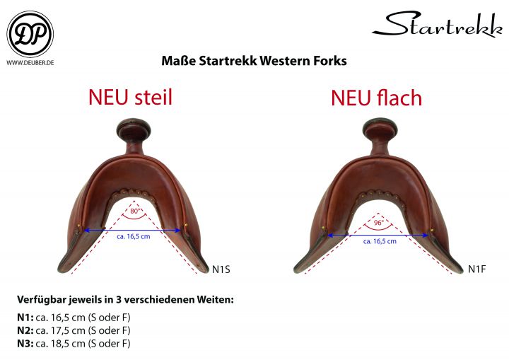4509. Framvalv StarTrekk Western - 2