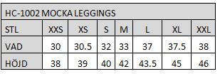 Shortchaps mocka - 2