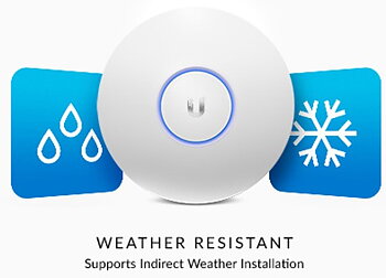 Accesspunkt Ubiquity UniFi AP Pro