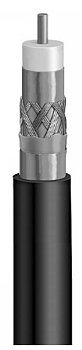 Coaxial cable 75ohm, Black, Outdoor, tr-screen, meter