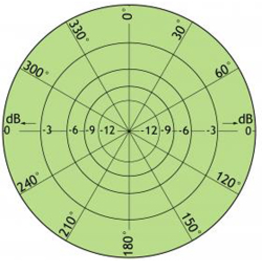 Marine antenna FM-band Procom CXL 4-2C/HH, N connector - 3