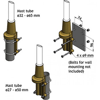 Marine antenna FM-band Procom CXL 4-2C/HH, N connector