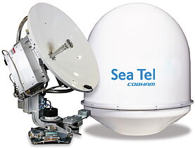 TV antenner satellit