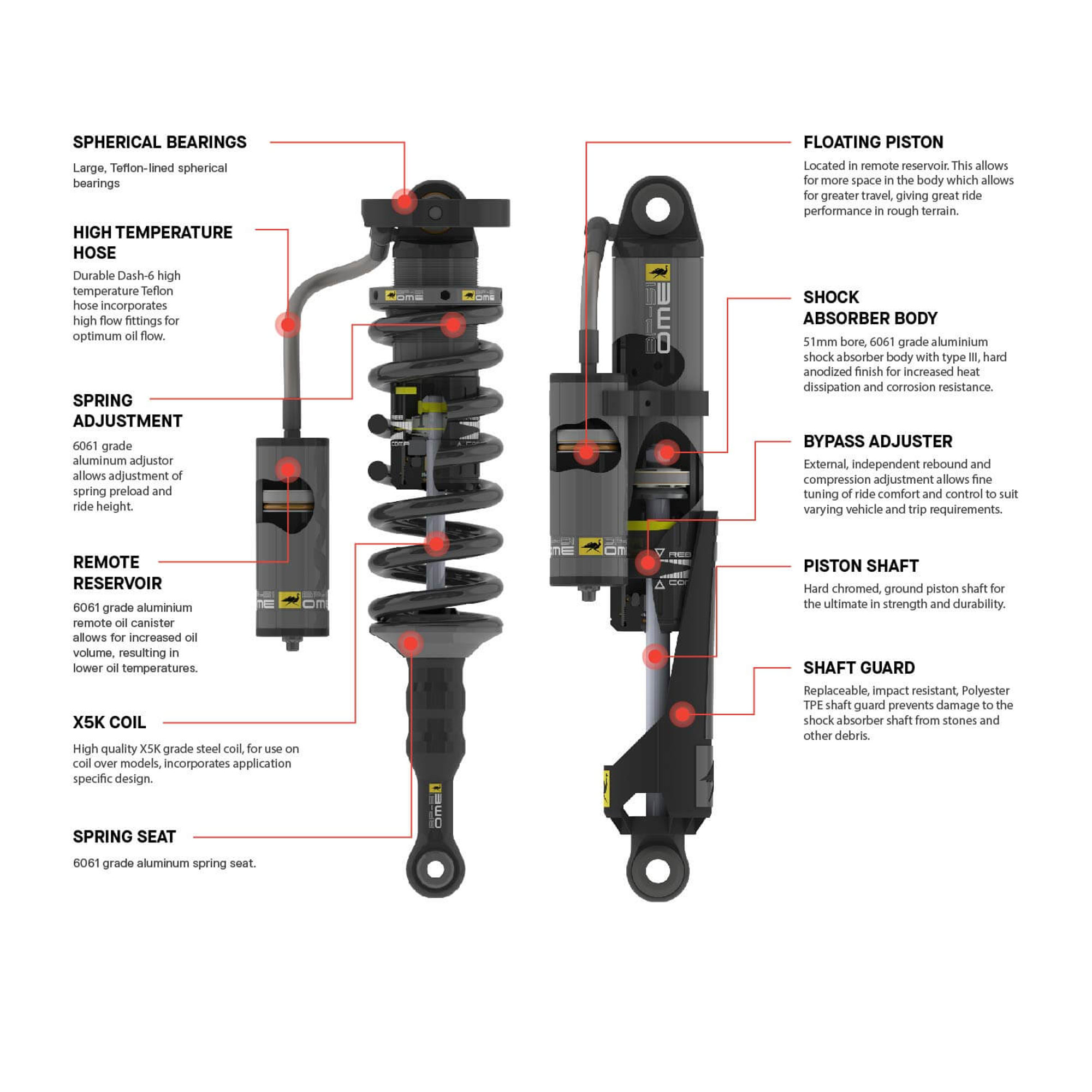 Old Man Emu BP51 3.5-4.5 Damper Kit - Jeep JK & JKU - 4
