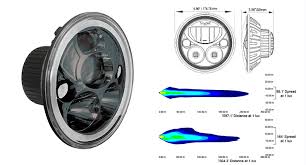Vision X Vortex 7" Spotlight Incl. Canbus Adapters MM - Jeep JK - 3