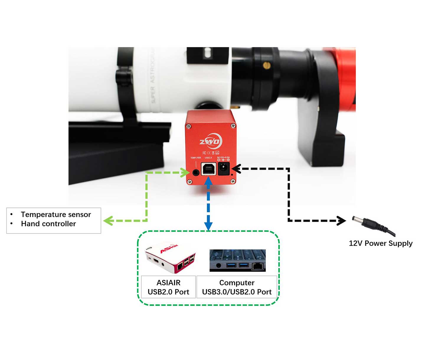 ZWO TEMPERATURSENSOR FÖR EAF FOKUSERINGSMOTOR - 2