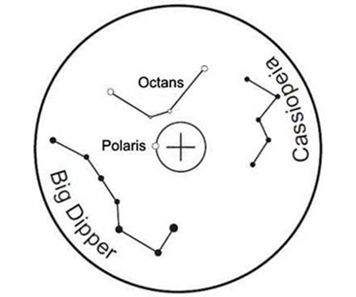 SKYWATCHER POLSÖKARE FÖR EQ5, HEQ5, EQ6, ADVANCED VX, M.FL. - 2