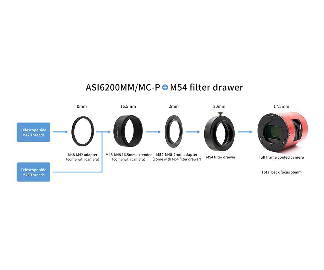 ZWO FILTERVÄXLARE FÖR 2" FILTER - M54 (NYA MODELLEN) - 12