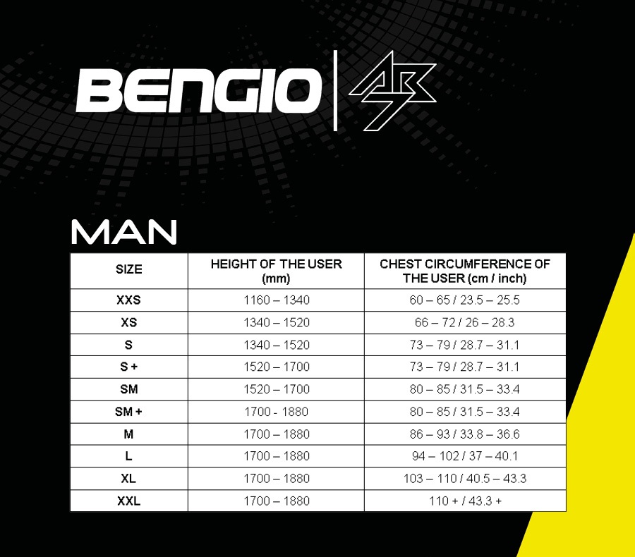Revbensskydd Bengio, AB7, FIA 8870-2018  - 3