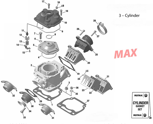 CYLINDER