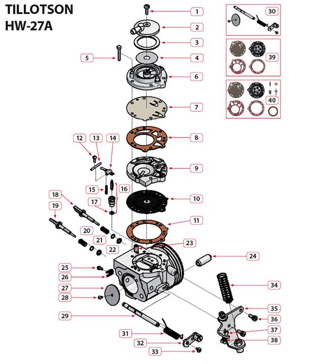 FÖRGASARE - TILLOTSON HW27-A