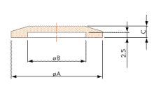 Blind flange SS304 NW10KF - 2