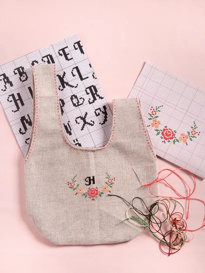 Cikoria Projektväska, Broderikit