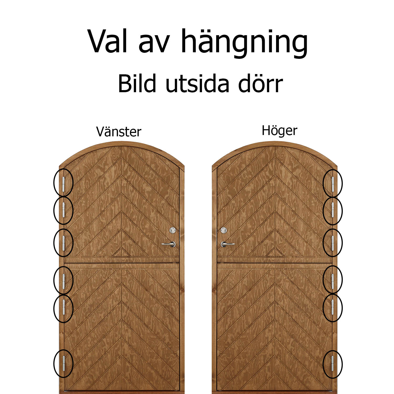 Ytterdør Götåkra - 4