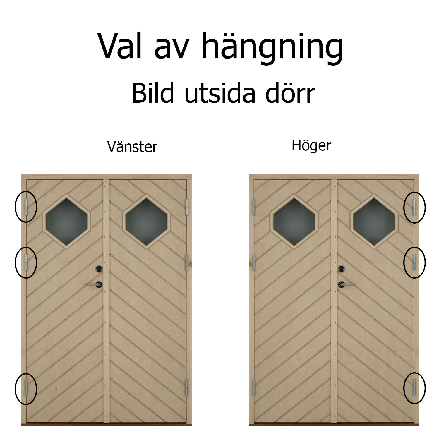 Parytterdörr Långsered - 3