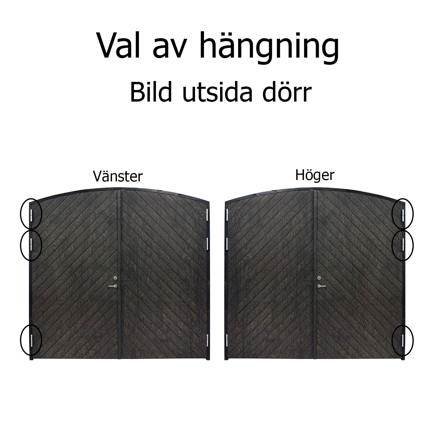 Parytterdörr Ölsremma - 2
