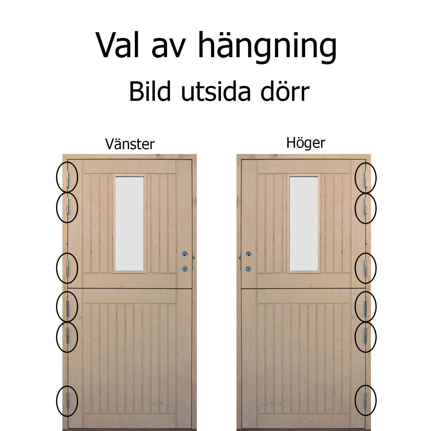 Ytterdörr Torsbo - 3