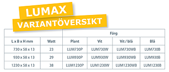 Akvastabil - Lumax Y-splitter