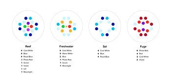AI - Prime 16HD Reef Vit - Ink drivdon