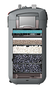 Eheim - Professionel 5e 450