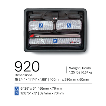 Lid organizer - Nanuk 920