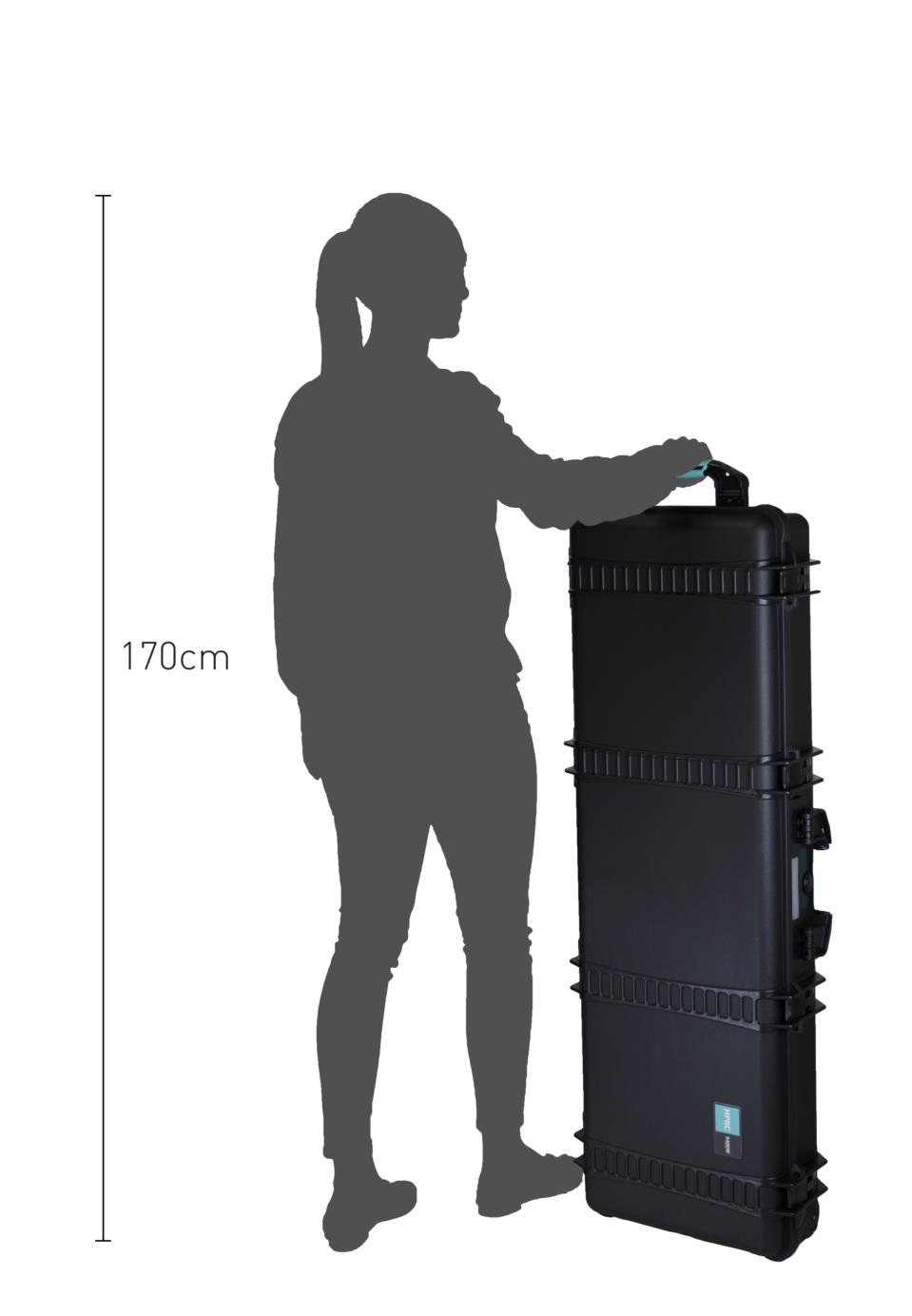 HPRC 5400W - 5