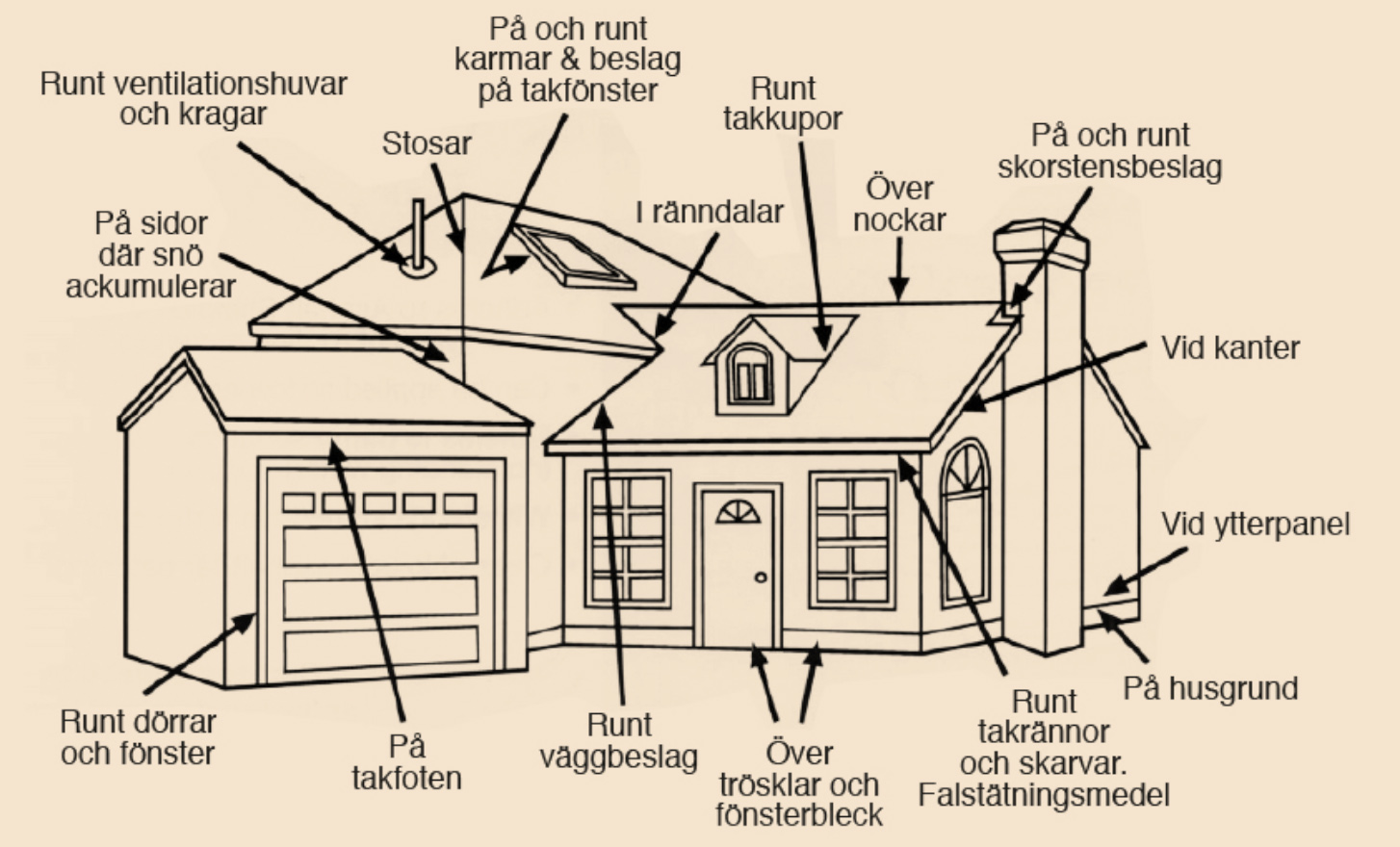 SealSteel Tätningsmedel burk 4kg - 2