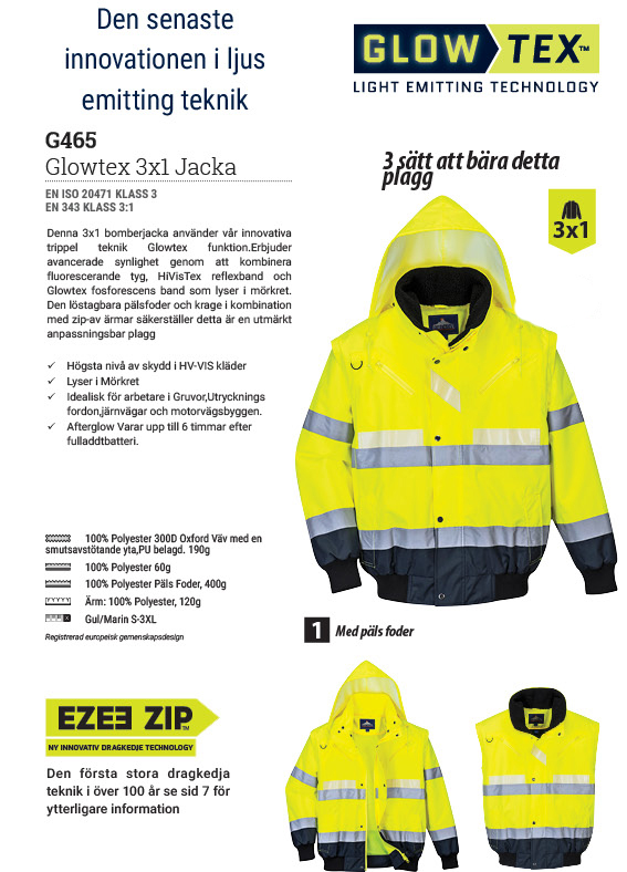 Glowtex 3x1 Jacka - 2