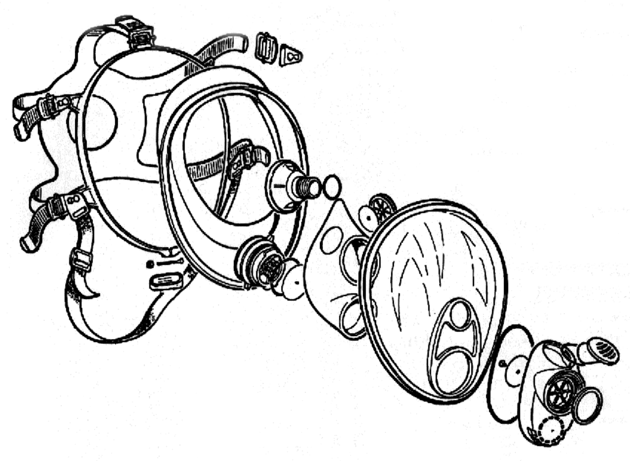 Zenith Fullskyddsmask - 3