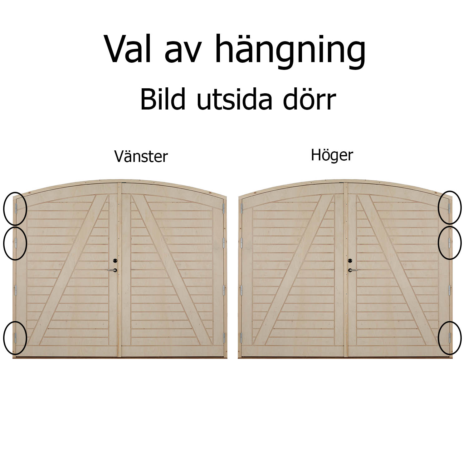 Tofløyet boddør F5 - 4