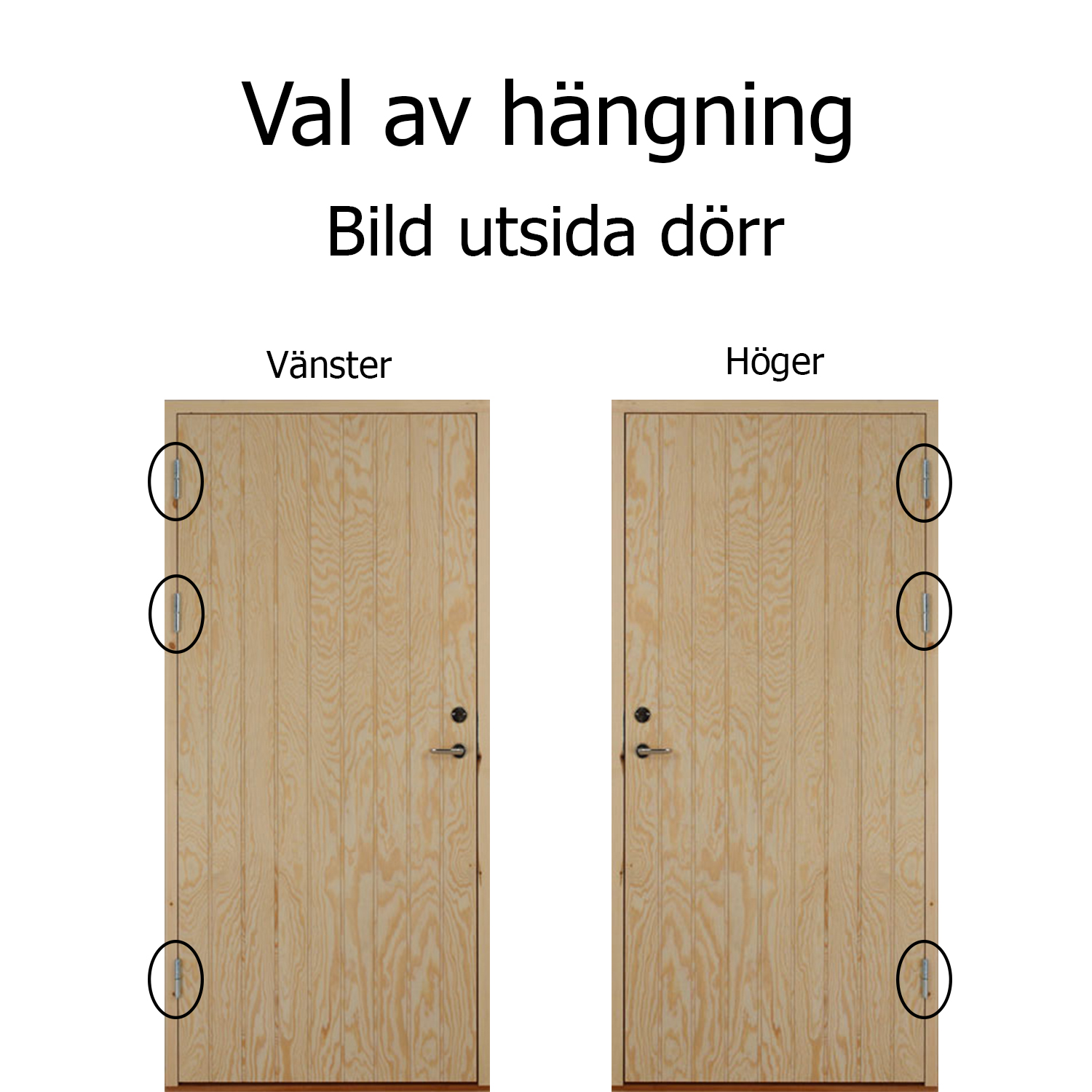 Boddør med loddrette spor, kort leveringstid - 3