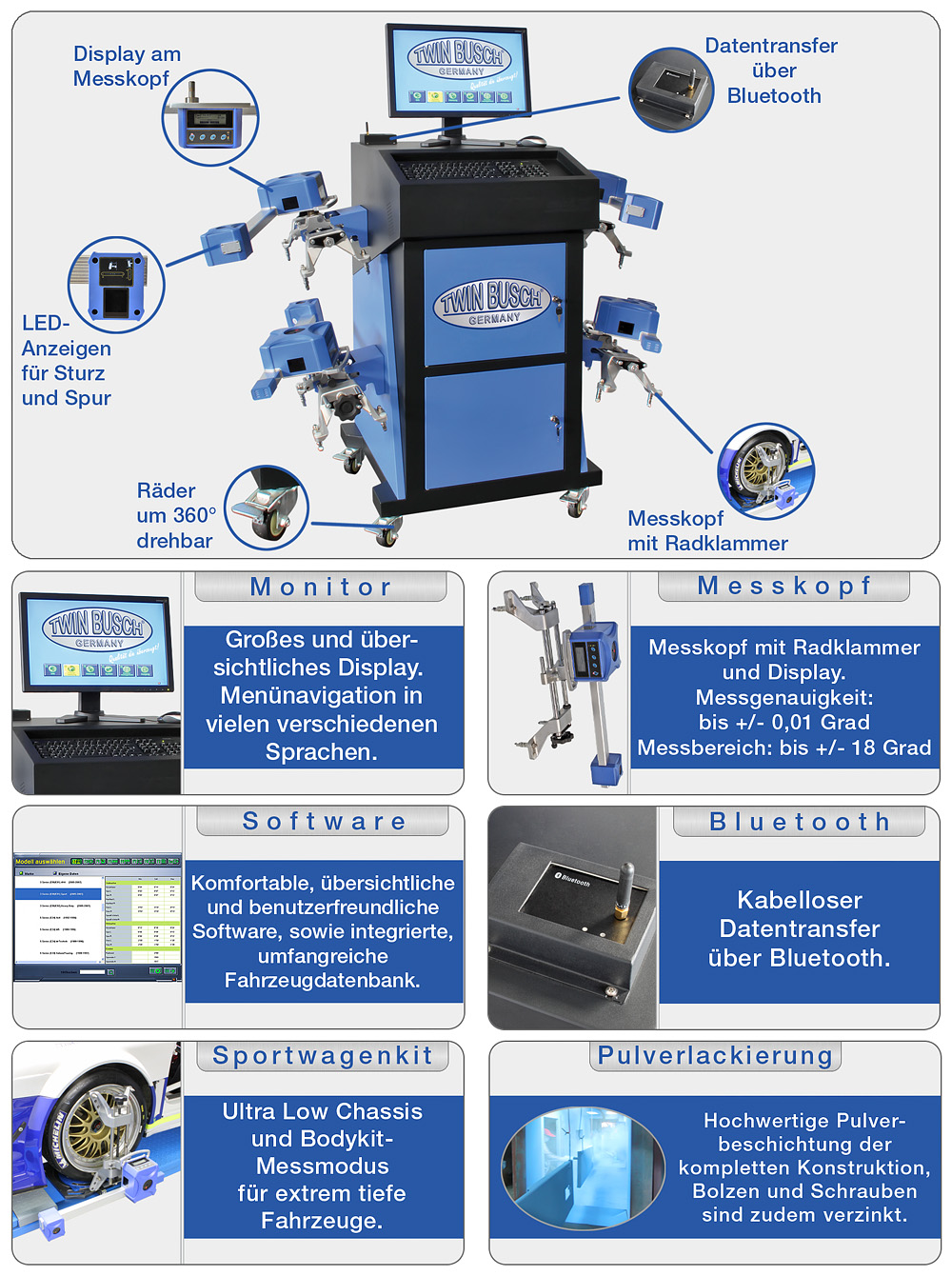 Bilguide