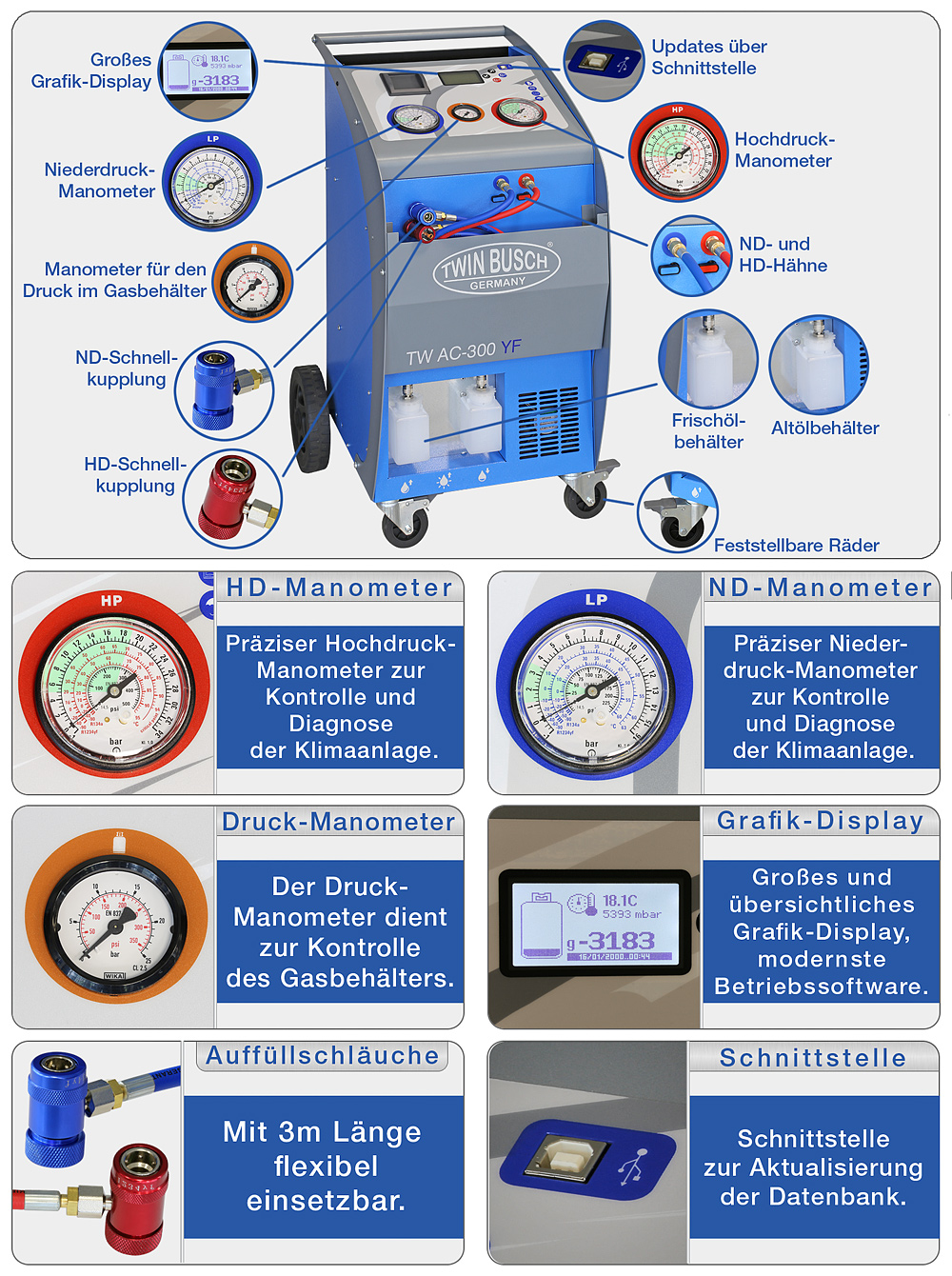 Bilguide