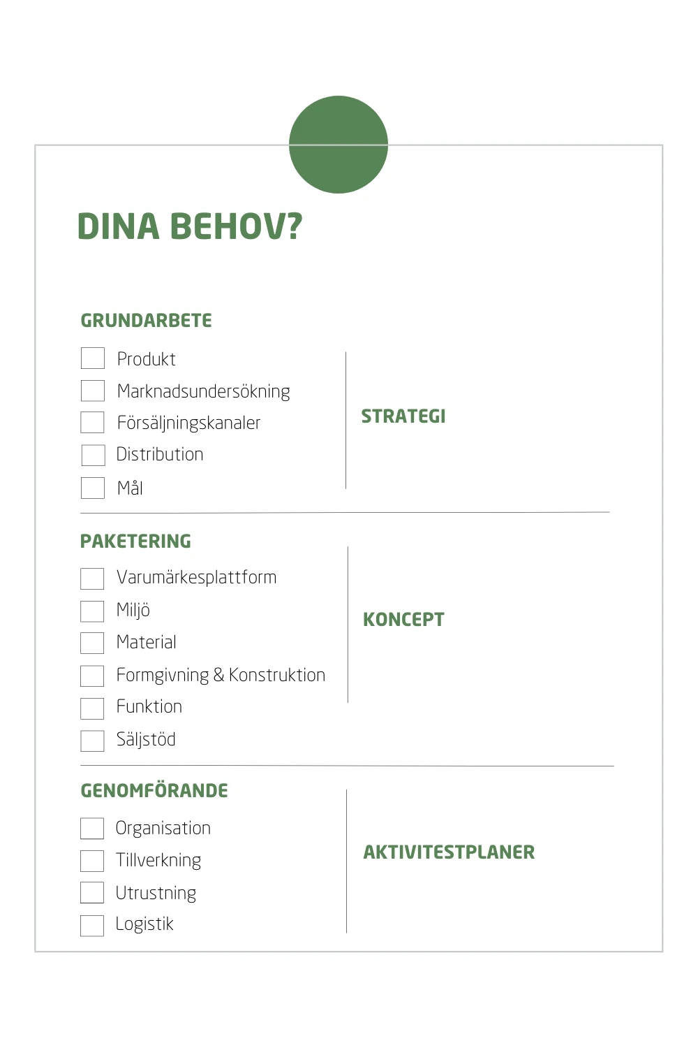 En illustration som visar ett urval av de konsulttjänster Snap Pack kan erbjuda
