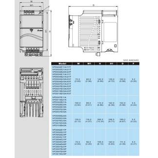 Frekvensstyrning 400V 3,7 KW  - 2