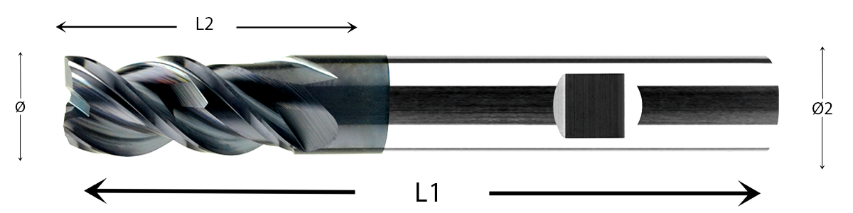 Inox HCP hög skärdata