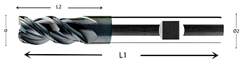Inox HCP hög skärdata