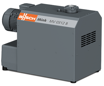 Busch Mink MV 0312B